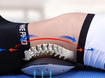 Полезное воздействие на организм Массажера Marutaka Physio Grace