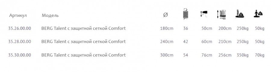 Berg Talent Comfort-6