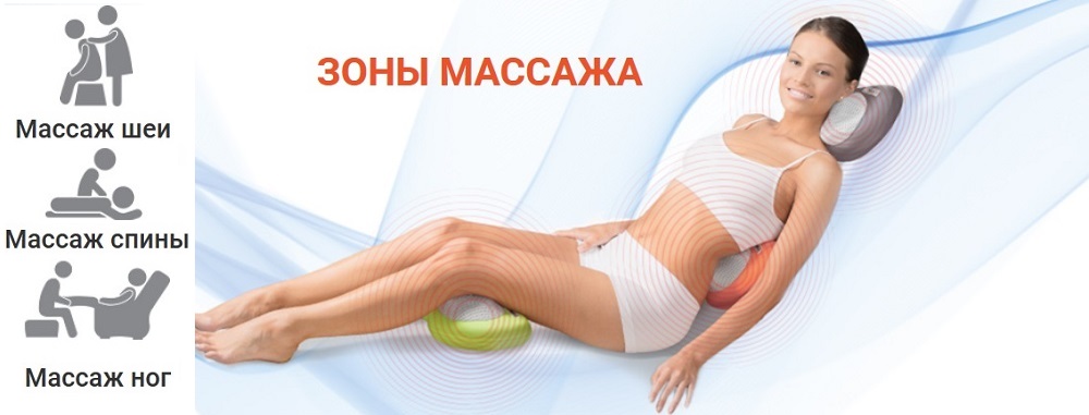 US Medica Apple Way-14